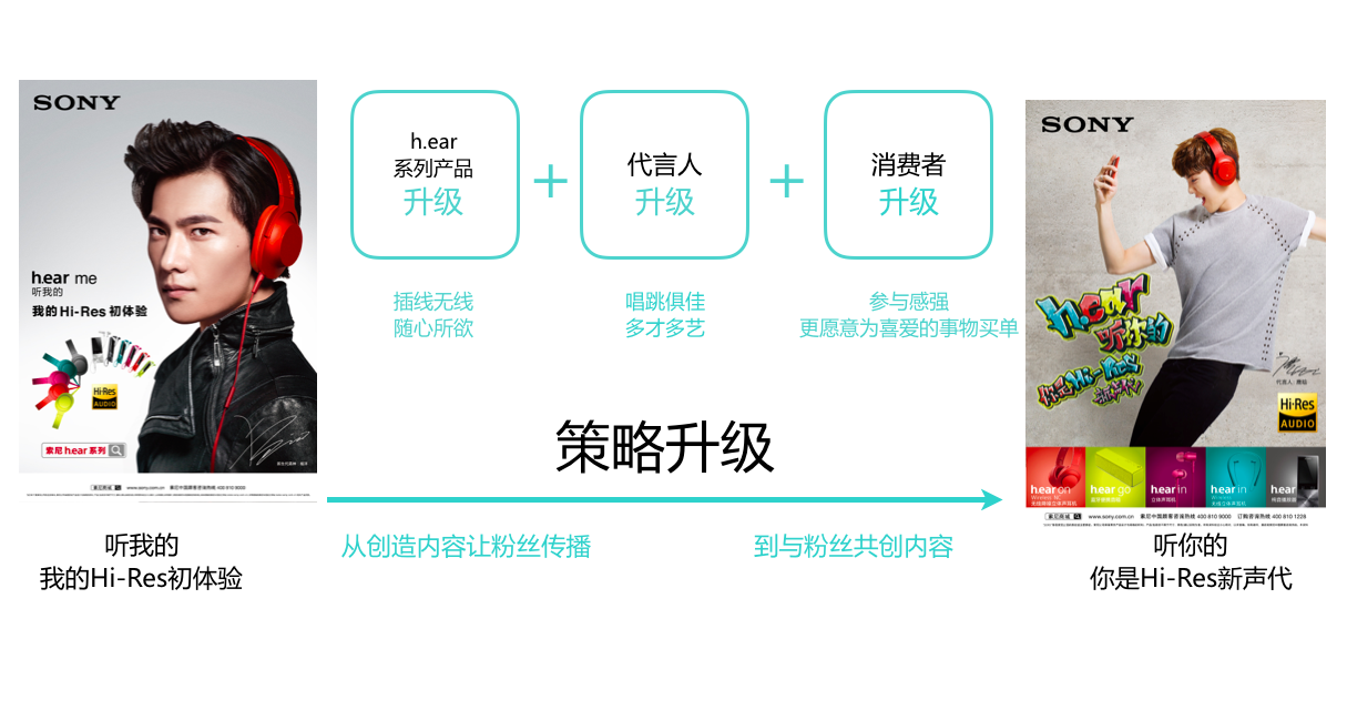 屏幕快照 2016-11-09 00.27.53