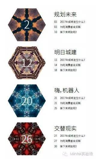 英敏特2