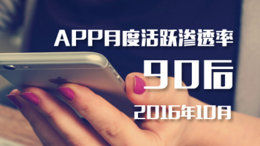 QuestMobile：90后最常用APP Top100榜报告