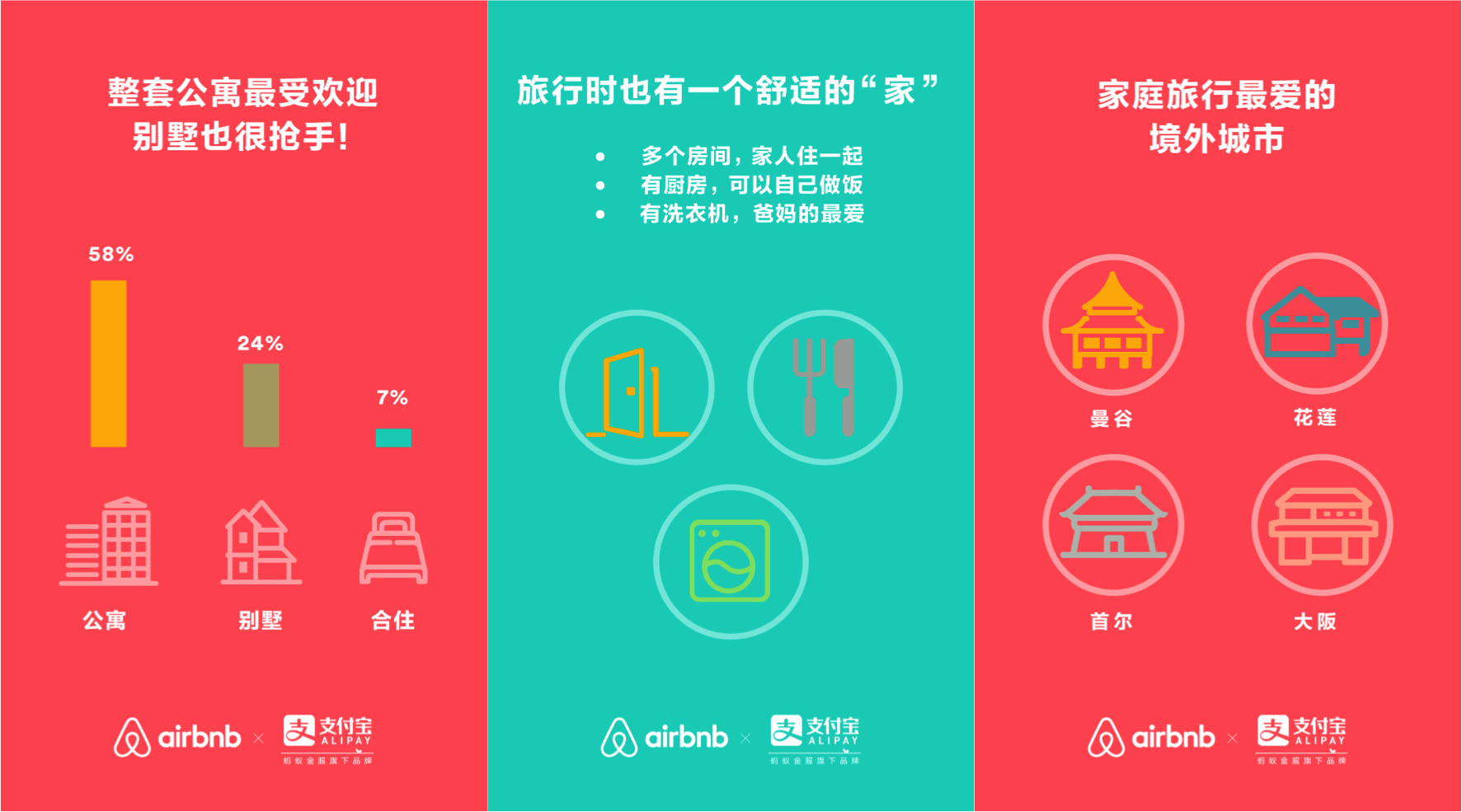 airbnb2