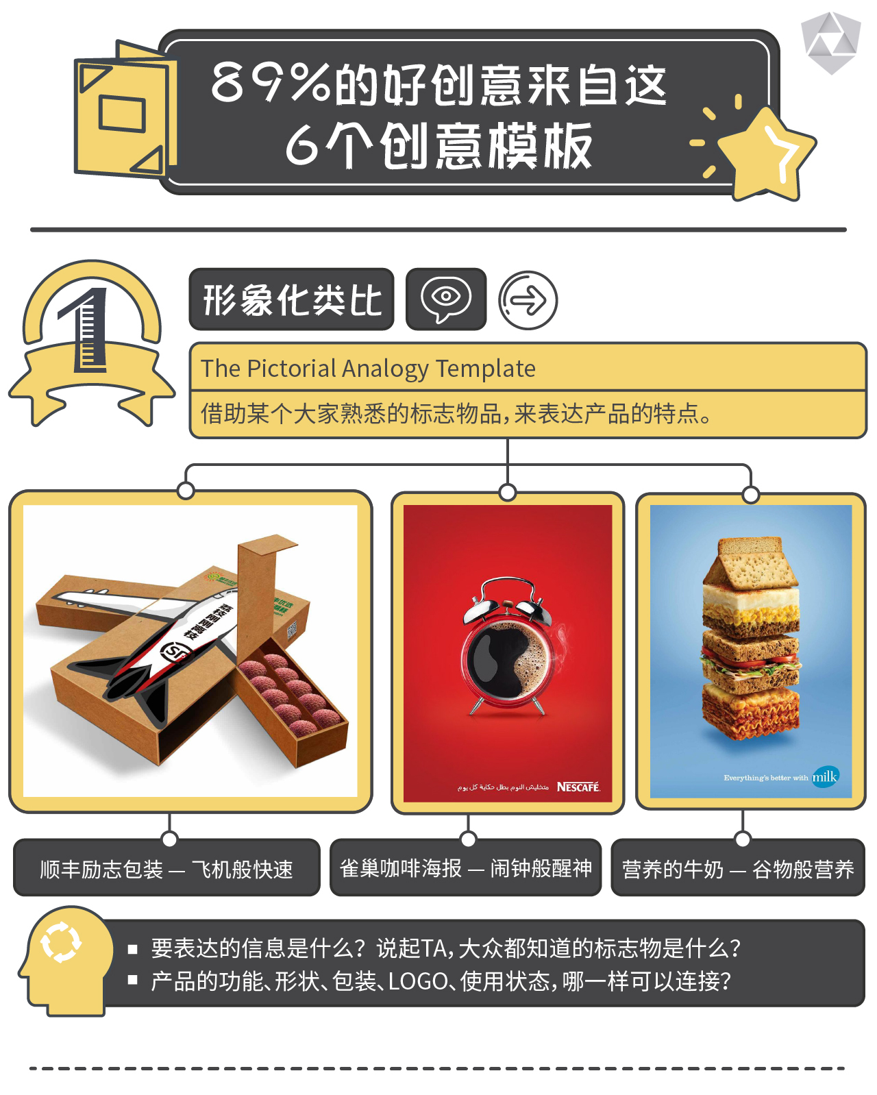 创意模板信息图-01