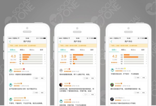 昔果乐 用户评价 new