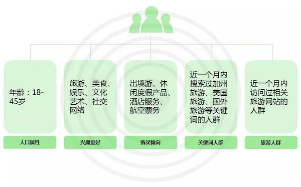 图片 1