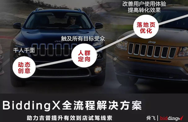 舜飞｜BiddingX助力Jeep提升有效到店试驾线索