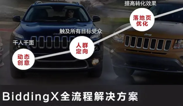 舜飞｜BiddingX助力Jeep提升有效到店试驾线索