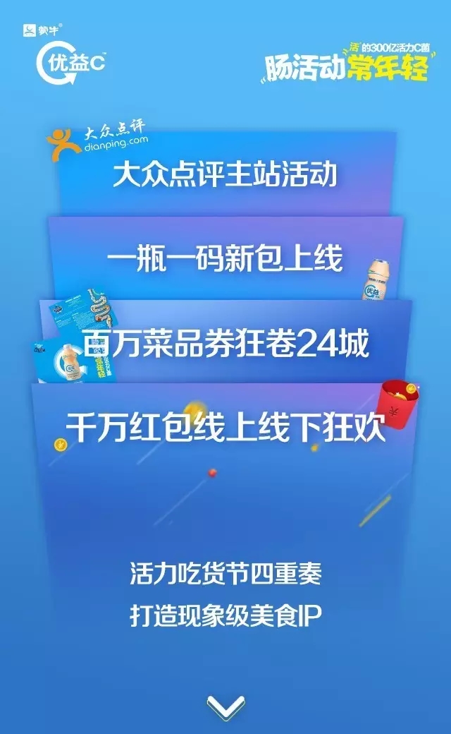 活力吃货节战报