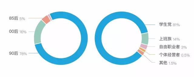 640-15