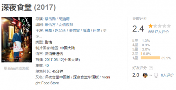 豆瓣1
