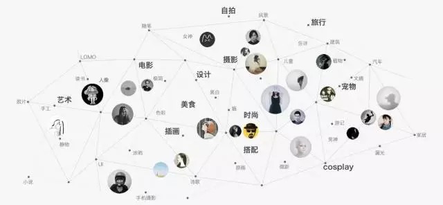 connection internet.pic