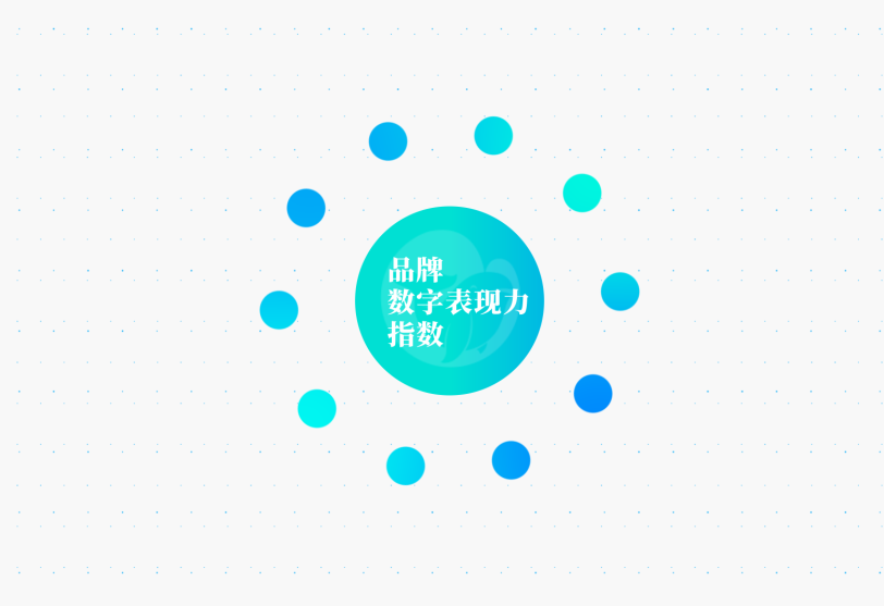 胖鲸智库联合BDS共同发起【品牌数字表现力榜单】研究