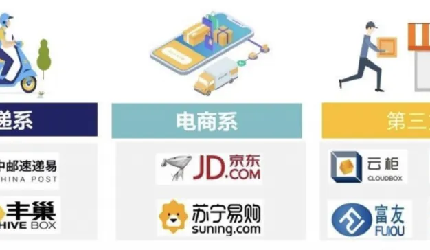 不可忽略的户外渠道：疫情下的“柜”族崛起