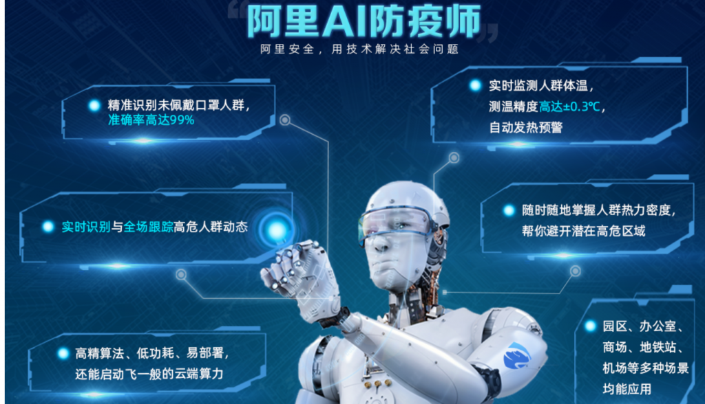 复工季阿里推出“AI防疫师” ，公共场所自动识别体温高、不戴口罩者