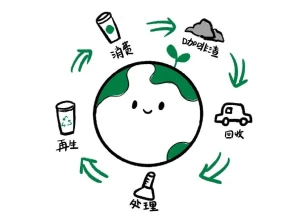 上海家化突然换帅，原欧莱雅高管担任CEO；阿里巴巴宣布“新国货计划2020”，希望将国货放进购物车；月半日报精选8条资讯