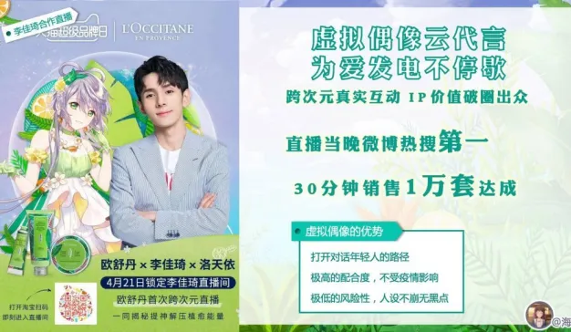 欧舒丹：虚拟偶像“云代言” ，为爱发电不停歇
