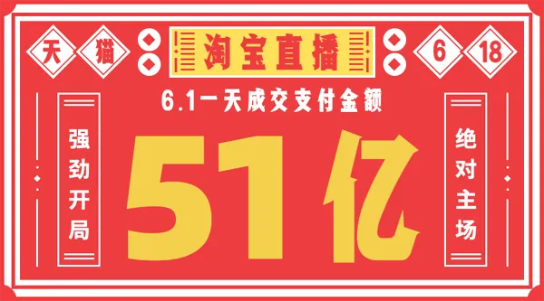 月半日报 ｜娃哈哈代言人换成许光汉，淘宝一天成交51亿！百事收购百草味等12条