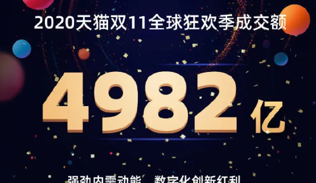 双十一战报：寡头效应明显，直播热国货强