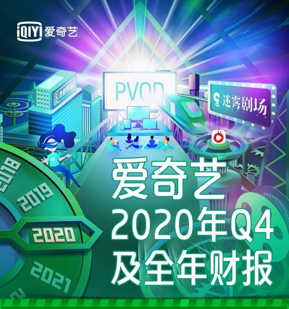 爱奇艺第四季度及全年财报：亏损收窄，会员数量下降