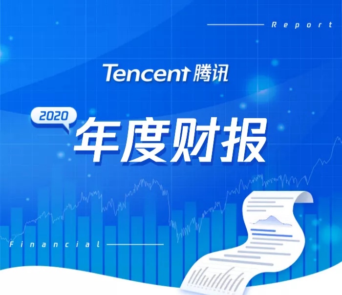 腾讯2020:小程序交易额增一倍，广告业务达247亿元