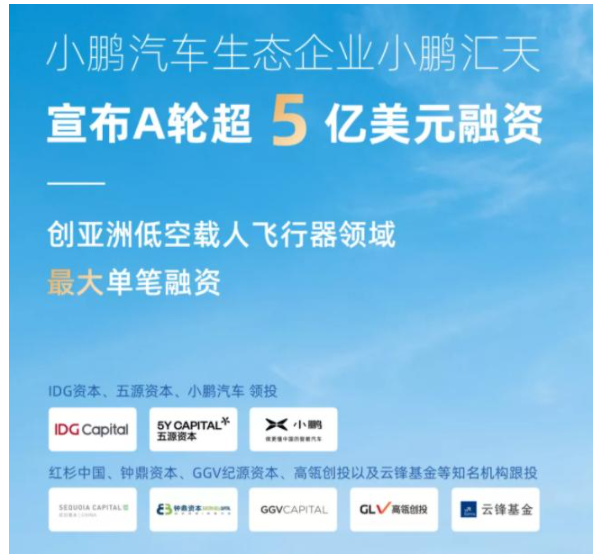 科幻终成现实，你准备好迎接eVTOL时代了吗？