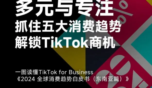 一图读懂2024年TikTok五大消费趋势（东南亚篇）｜报告分分享