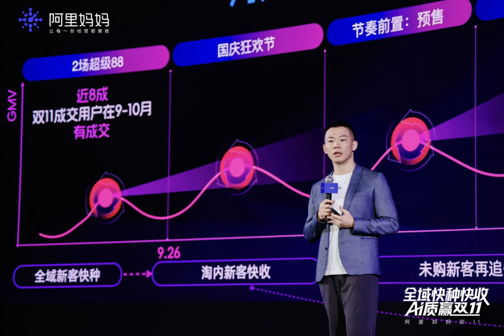 阿里妈妈双11四大增长策略发布：从淘系变化下的经营红利看品牌增长新机遇