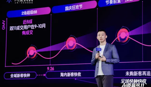 阿里妈妈双11四大增长策略发布：从淘系变化下的经营红利看品牌增长新机遇